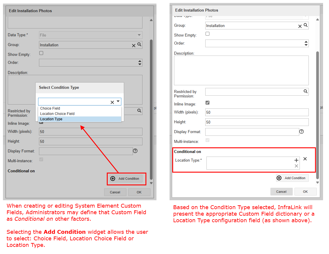 SE CF Conditional on Location Attributes