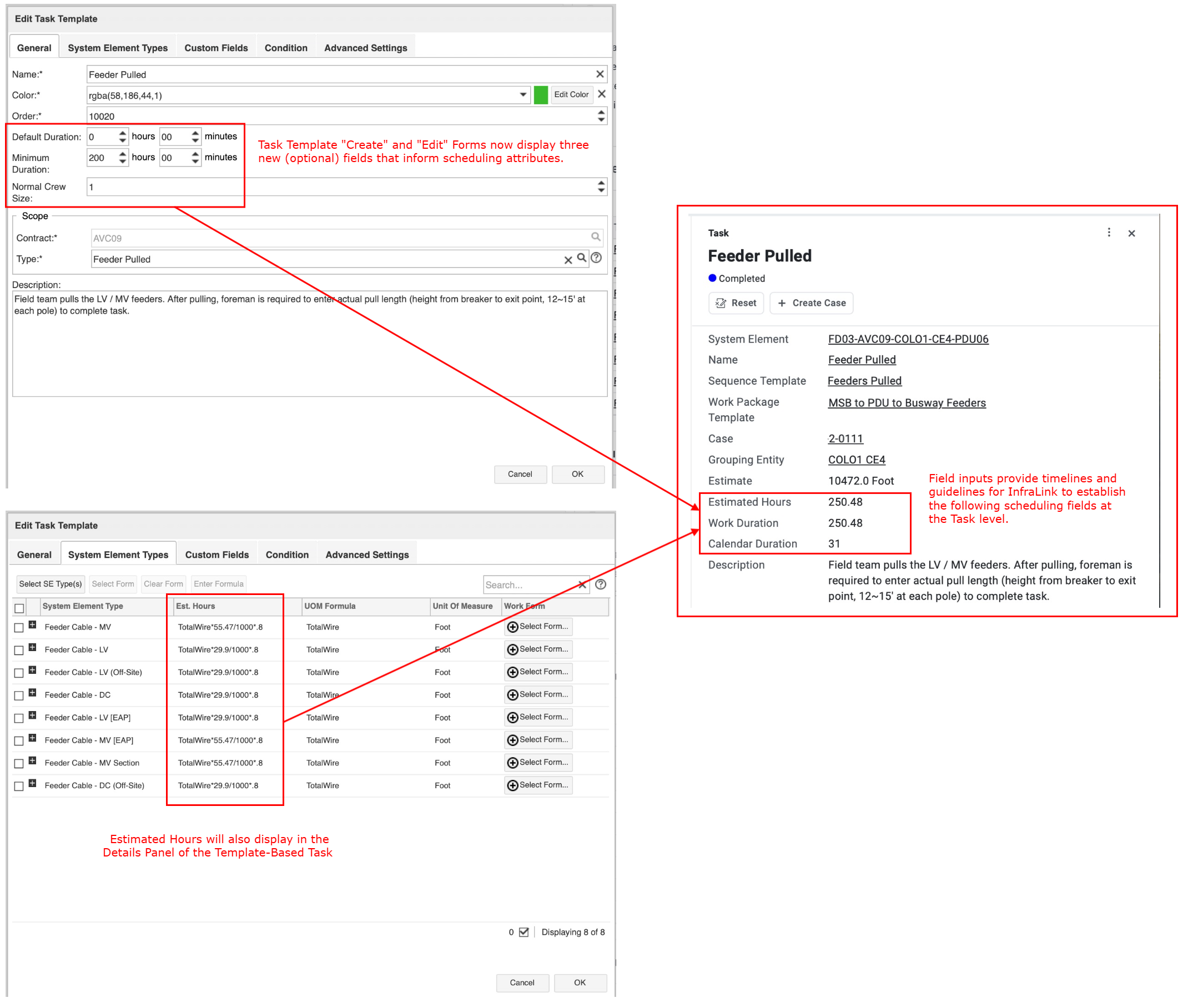 Task Schedule Attributes