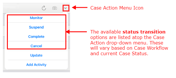 JCM Status Transition Options Annotated