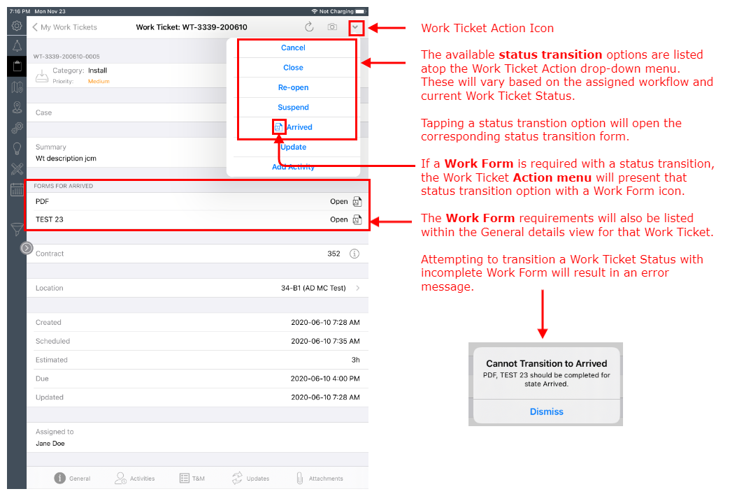 WT Status Transition Annotated