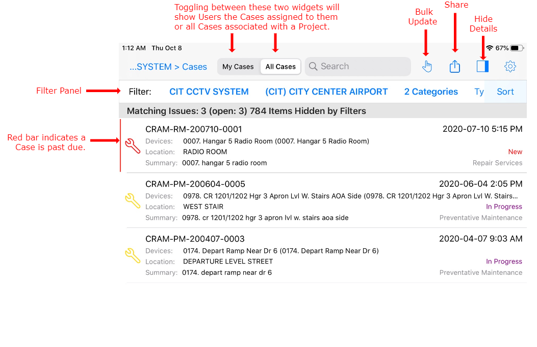 All Cases View Commands Annotated