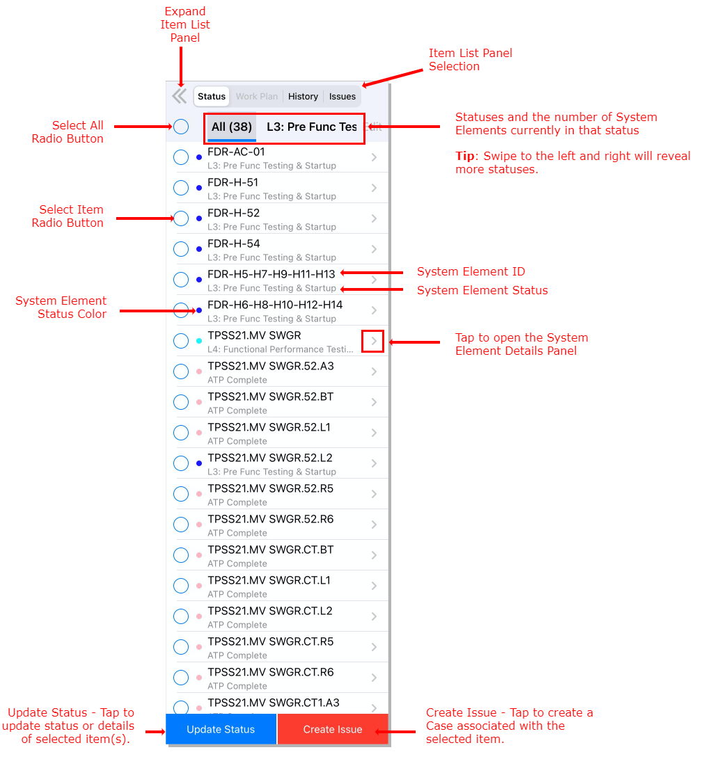 Status Panel Annotated