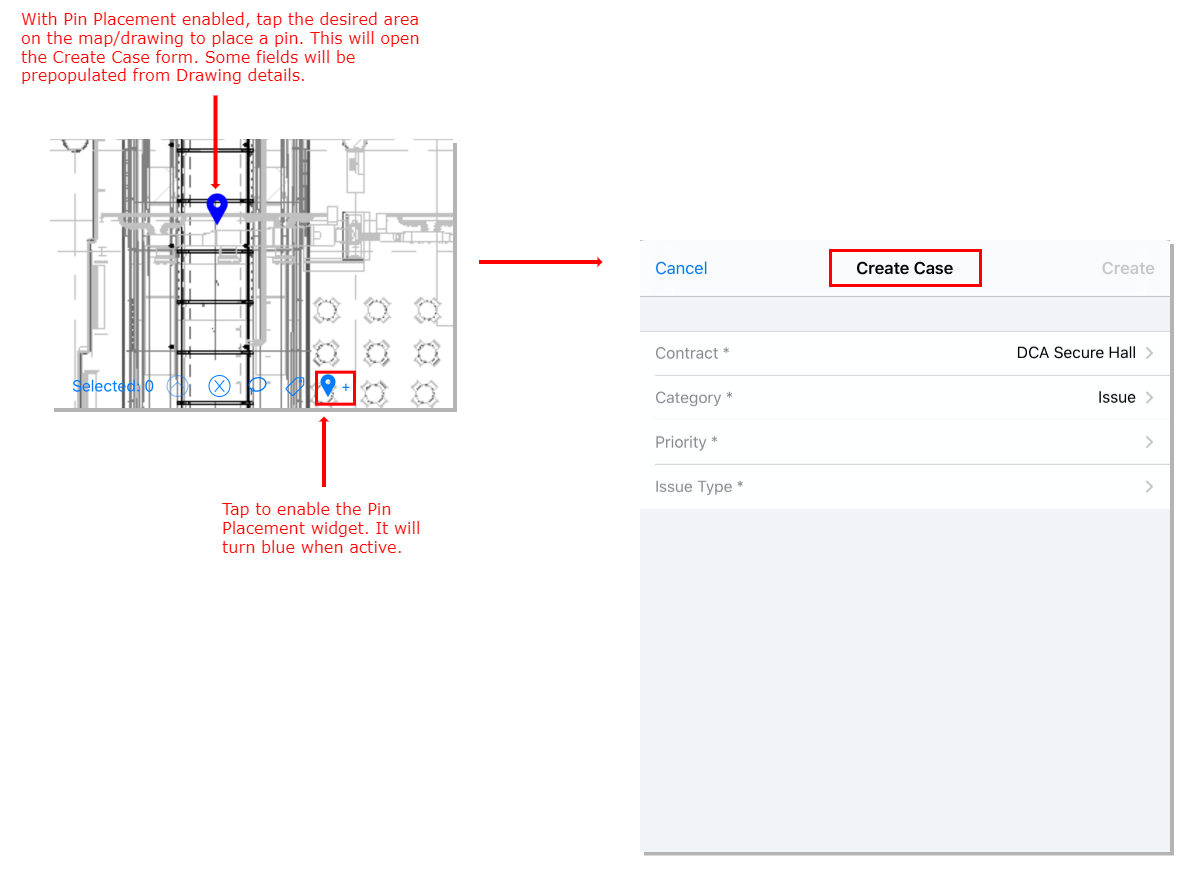 Pin Placement Annotated