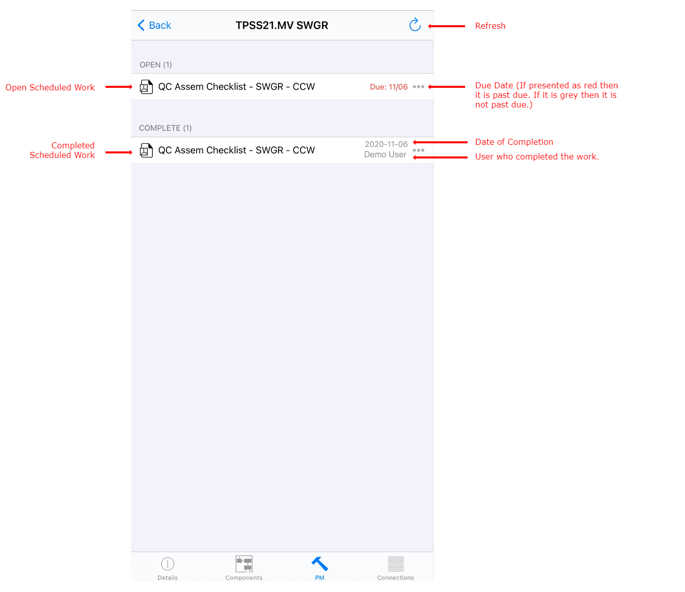 SE Details PM Panel Annotated