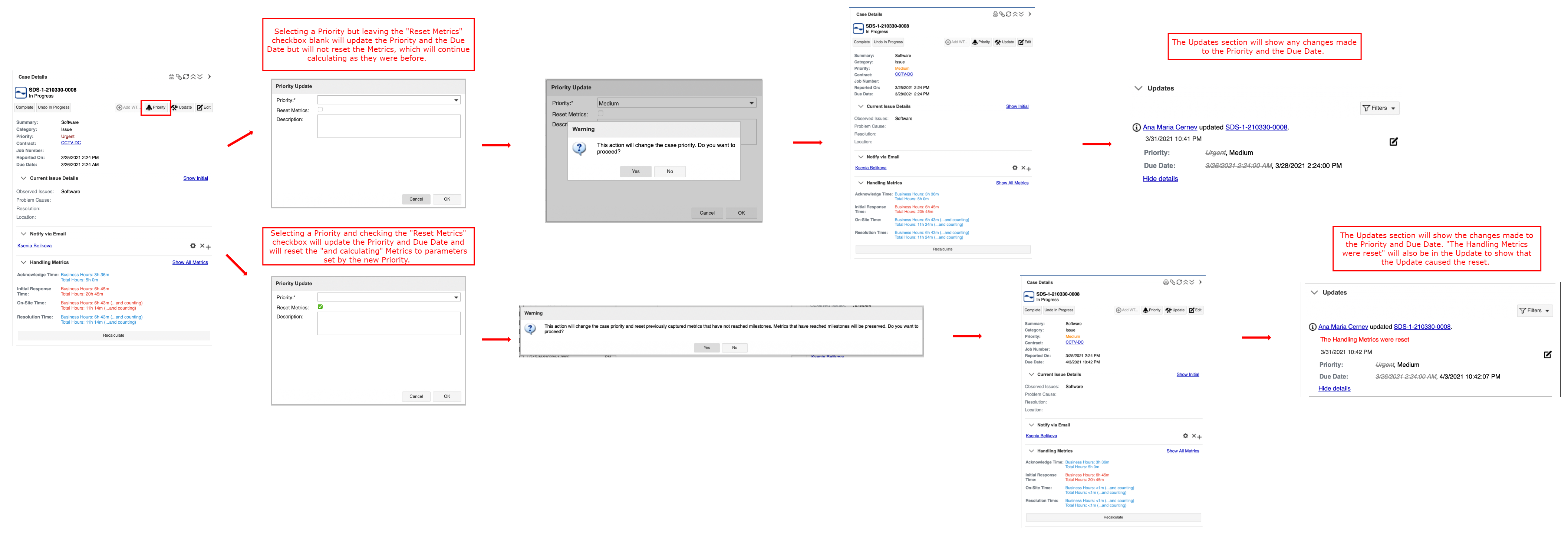 Resetting Case Priority and Metrics