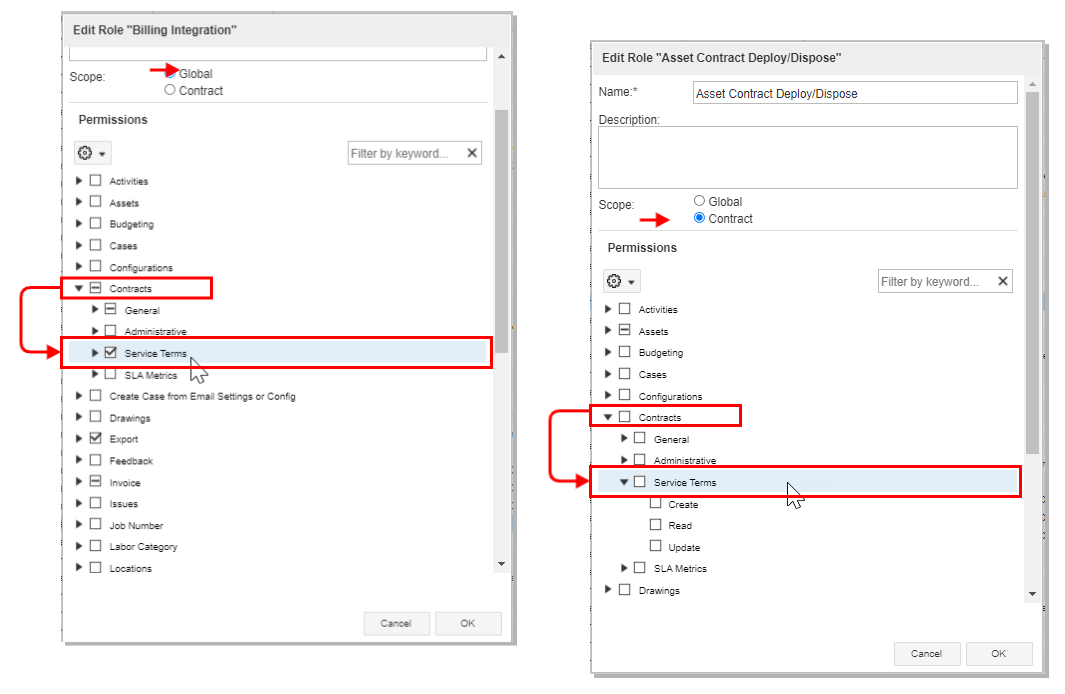 Contract Service Terms Permissions