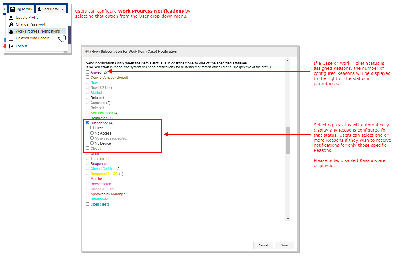 Work Progress Notifications by Reason