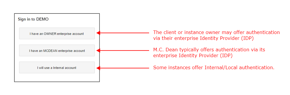 Sign-in options, Authentication