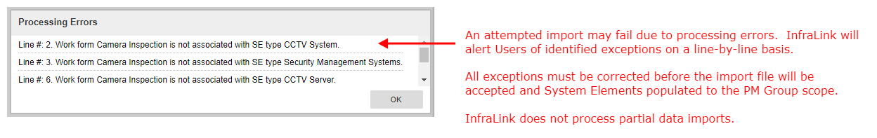 SE Forms Import Processing Errors