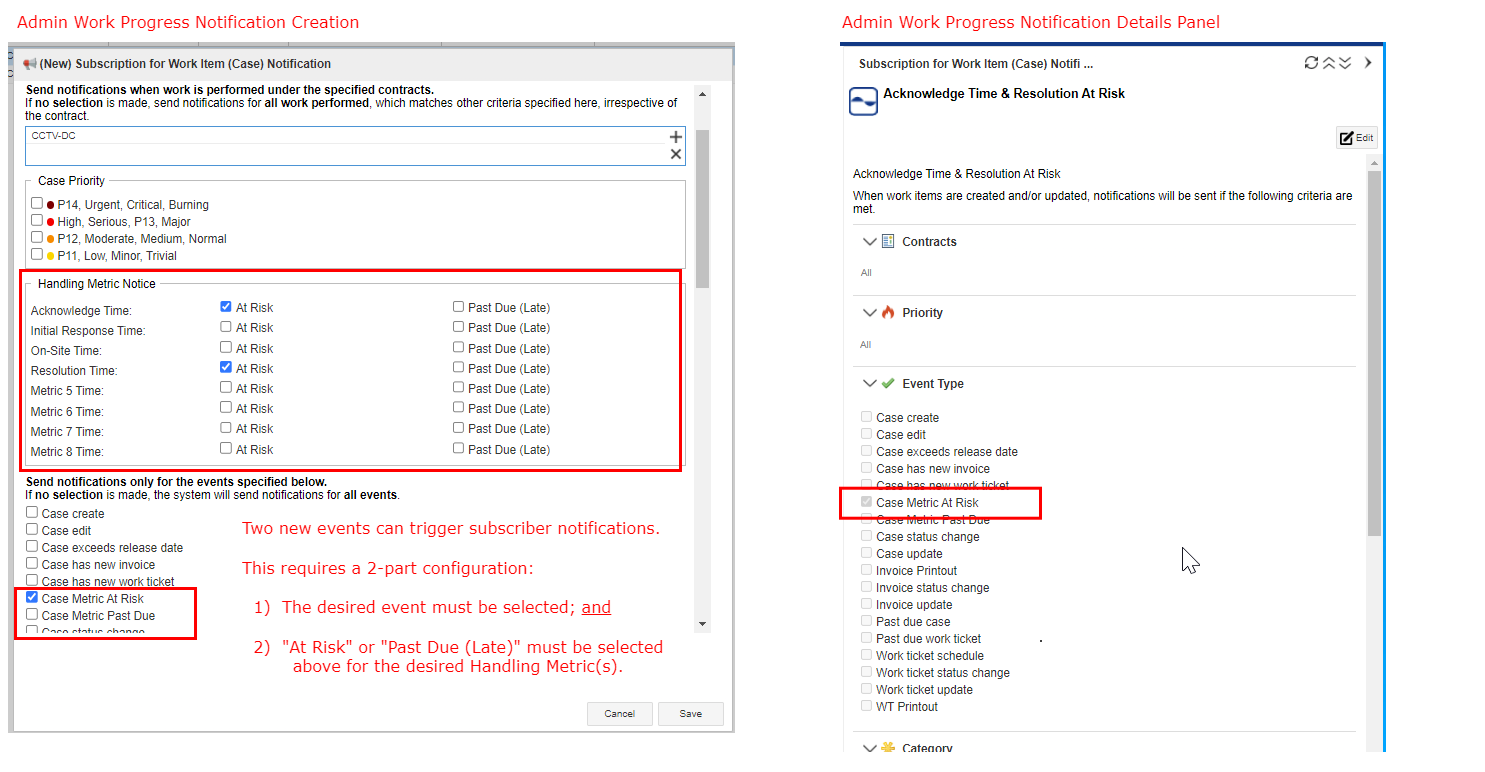 Handling Metric Notifications