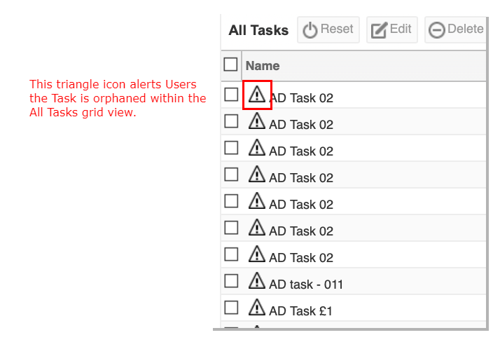 Orphaned Tasks in Grid View