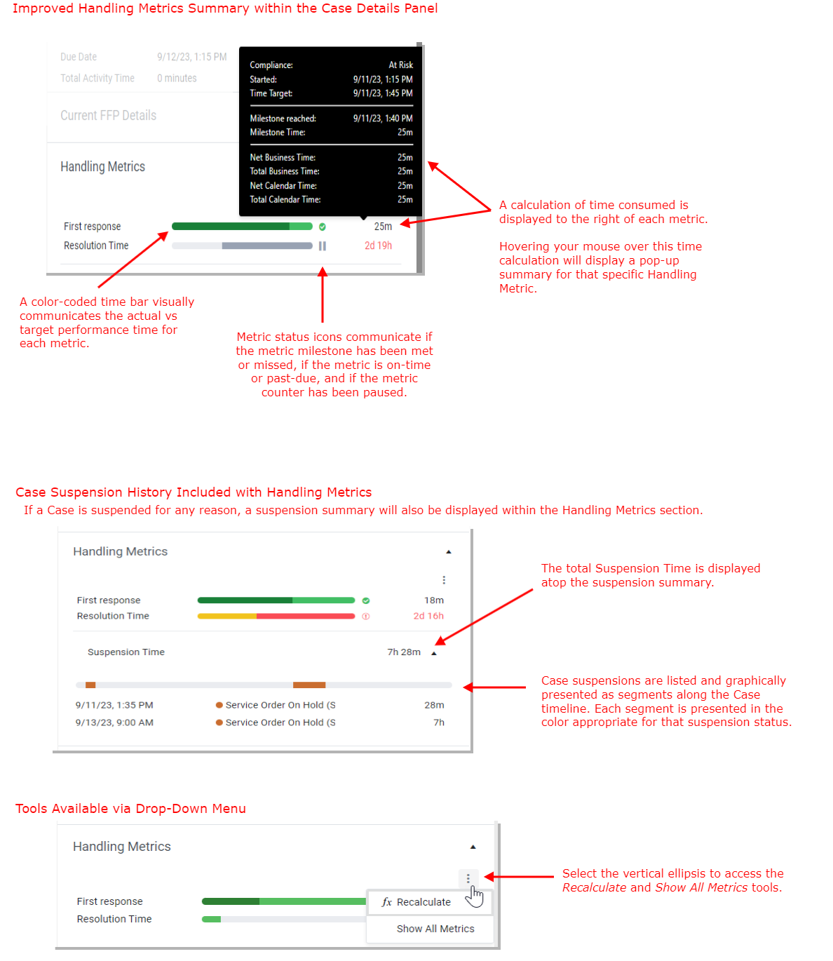 New Handling Metrics Summary