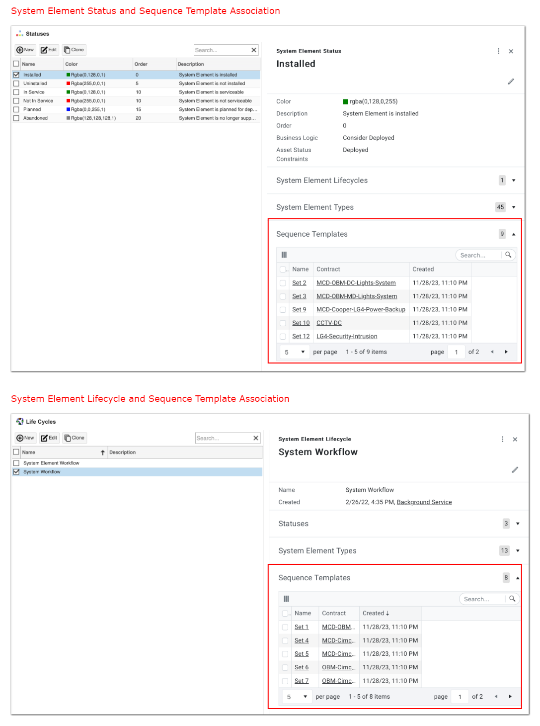 Sequence Template Associations